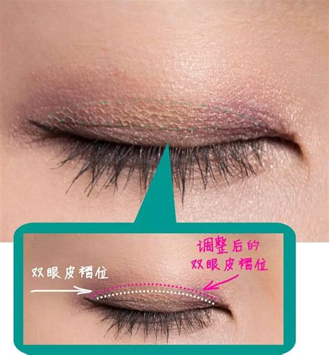 雙眼皮纖維 雙眼皮纖維怎么用