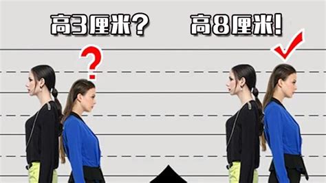 如何快速增高 牢記這些就能高人一等